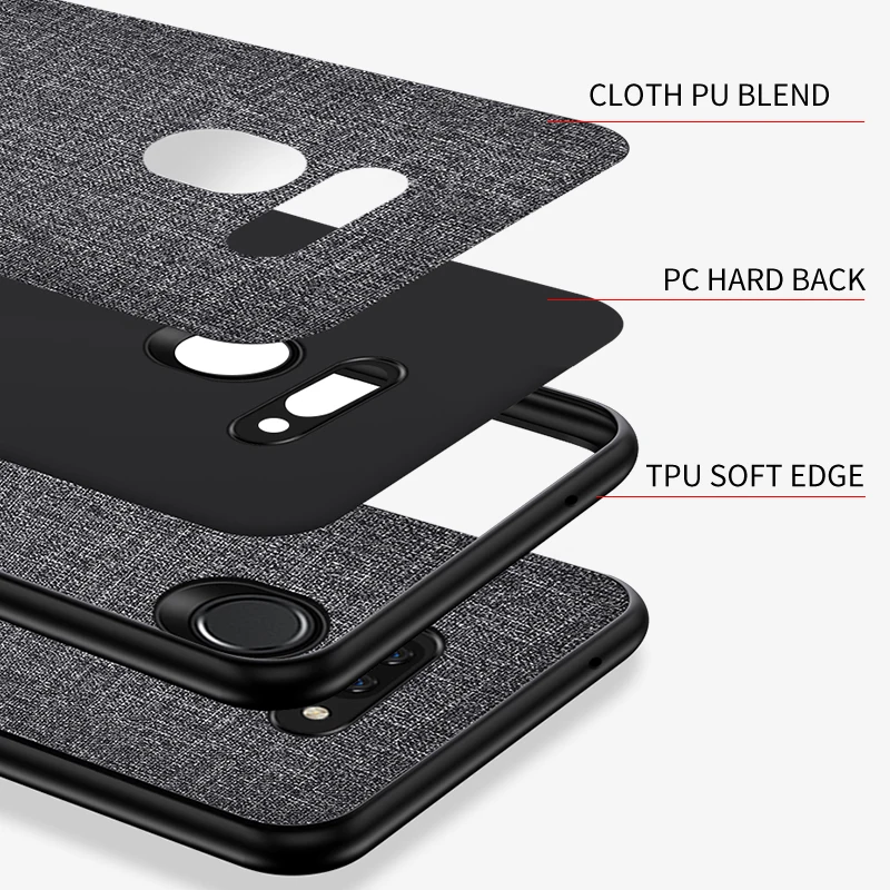 Тканевый чехол для LG V40 G8 G8S ThinQ K40 Stylo 5, мягкий силиконовый чехол s Для lenovo S5 Pro/K5 Pro