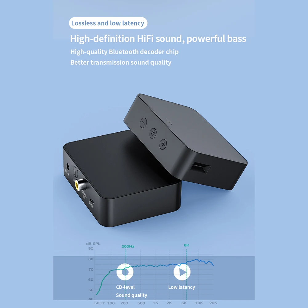 

Bluetooth Transmitter YET-T6 AUX SPDIF RCA TF 5.0 Audio Card HiFi Music Adapter for Office Caring Computer Supplies