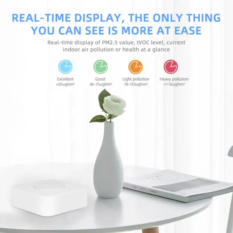 Умный детектор содержания формальдегида и углекислого газа 6 в 1 | Безопасность