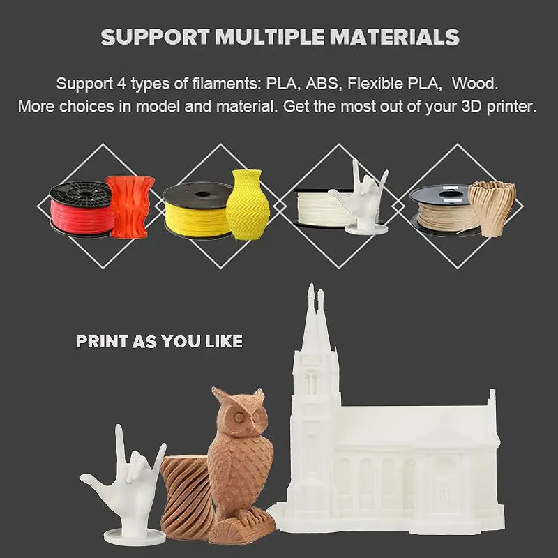 3D-принтер Geeetech Prusa I3 A Pro с блоком управления 3-в-1 комплект сделай сам сопло 1 75 мм 0 4