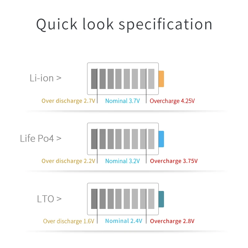 Deligreen 4S 35A 12В BMS комплект литий ионных батарей LiFePO4 18650 аккумуляторная батарея с