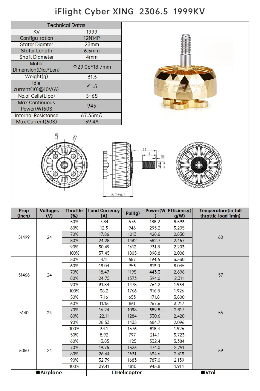 

4PCS iFlight Cyber XING 2306.5 1777KV/1999KV/2555KV 2-6S Brushless FPV Motor for FPV Racing Drone Accessory
