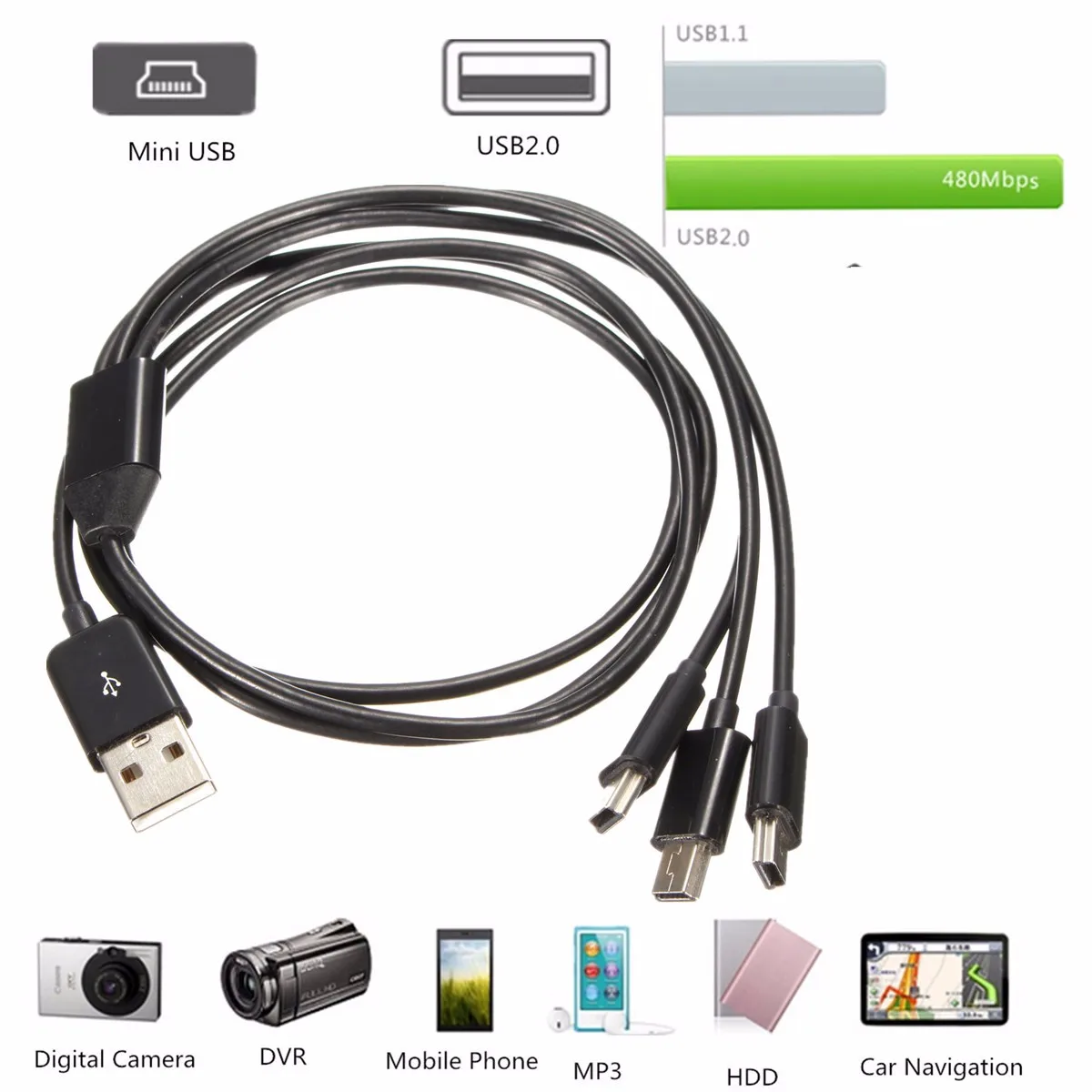 

USB 2.0 Type Male to 3 mini USB Male 5 pin Data Charge Sync Power Cable Splitter 480Mbps Universal for Mobile Phone MP3 4 Camera