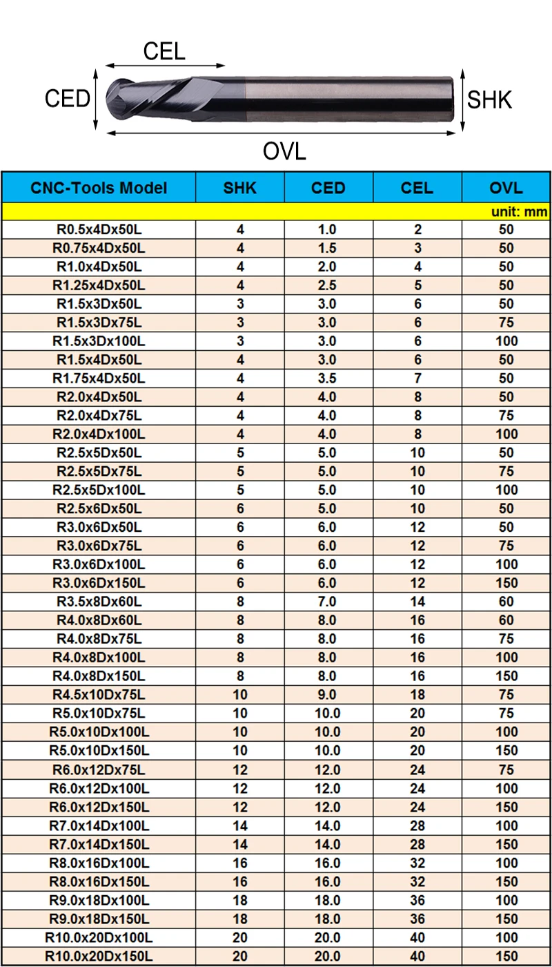 1 шт. шаровые концевые фрезы 2 флейты из вольфрамовой стали карбидные деревянные