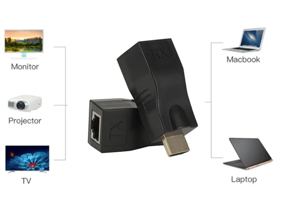 

HDMI extender rj45 4K 3D HDMI 1.4 30M Extender to RJ45 Over Cat 5e/6 Network LAN Ethernet Adapter
