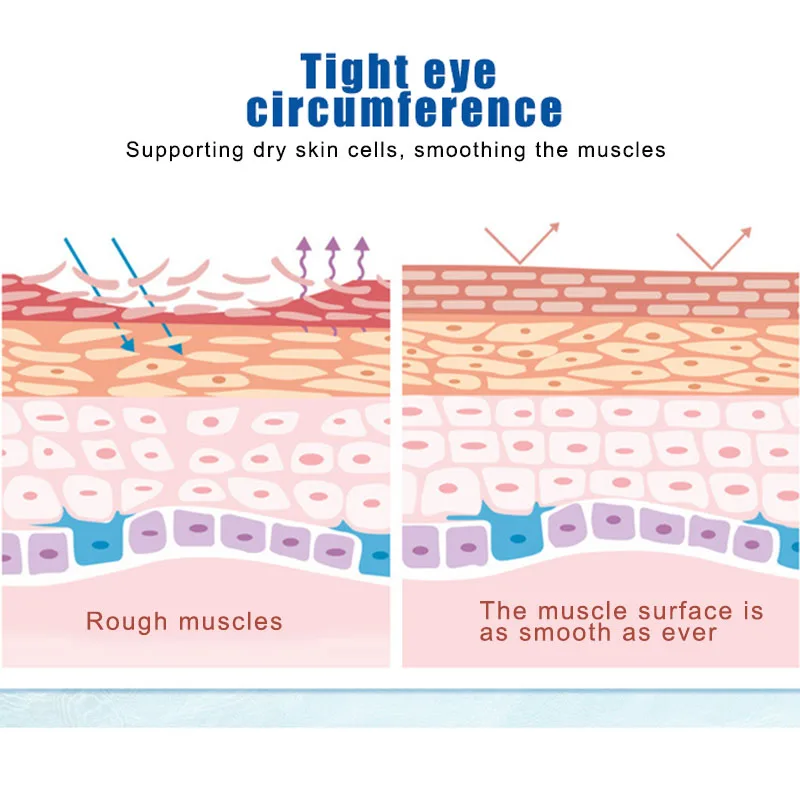 

60pcs Anti-wrinkle Eye Mask Pads Dark Circles Eye Removal Moisturize Face Skin Care ZG88