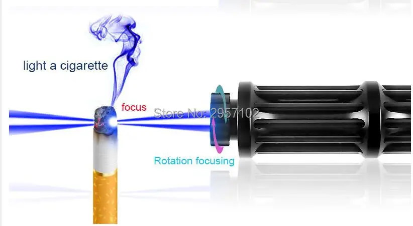 

Powerful Military Blue Laser Pointers 200000m 200w 450nm Flashlight Light Burning Match Candle Lit Cigarette Wicked Hunting