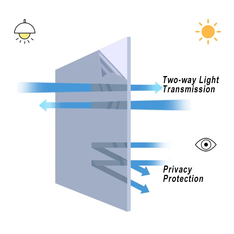 Цветная пленка для одуванчика искусственное стекло матовая спальни украшение