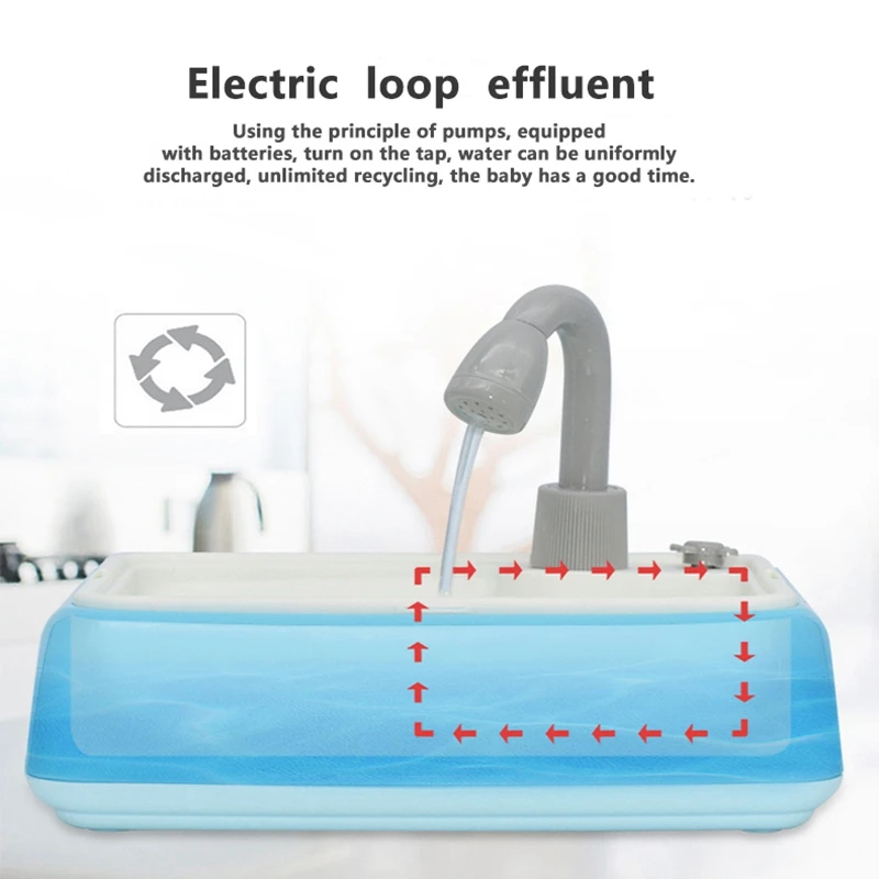 

Pretend Play Kitchen Toys Pretend Plastic Simulation Electric Dishwasher Sink Toy with Kitchen Cooking Set for Girls Child Gifts