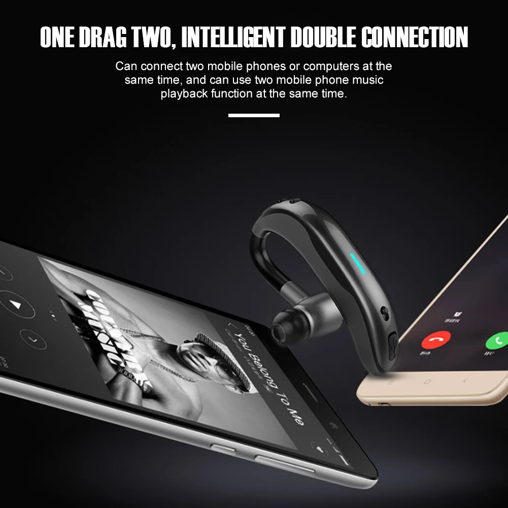 

Bluetooth Wireless Earphone Business In Ear Dual Connection 180Rotating Earpiece Long Standby Headset Voice Control Headphone.