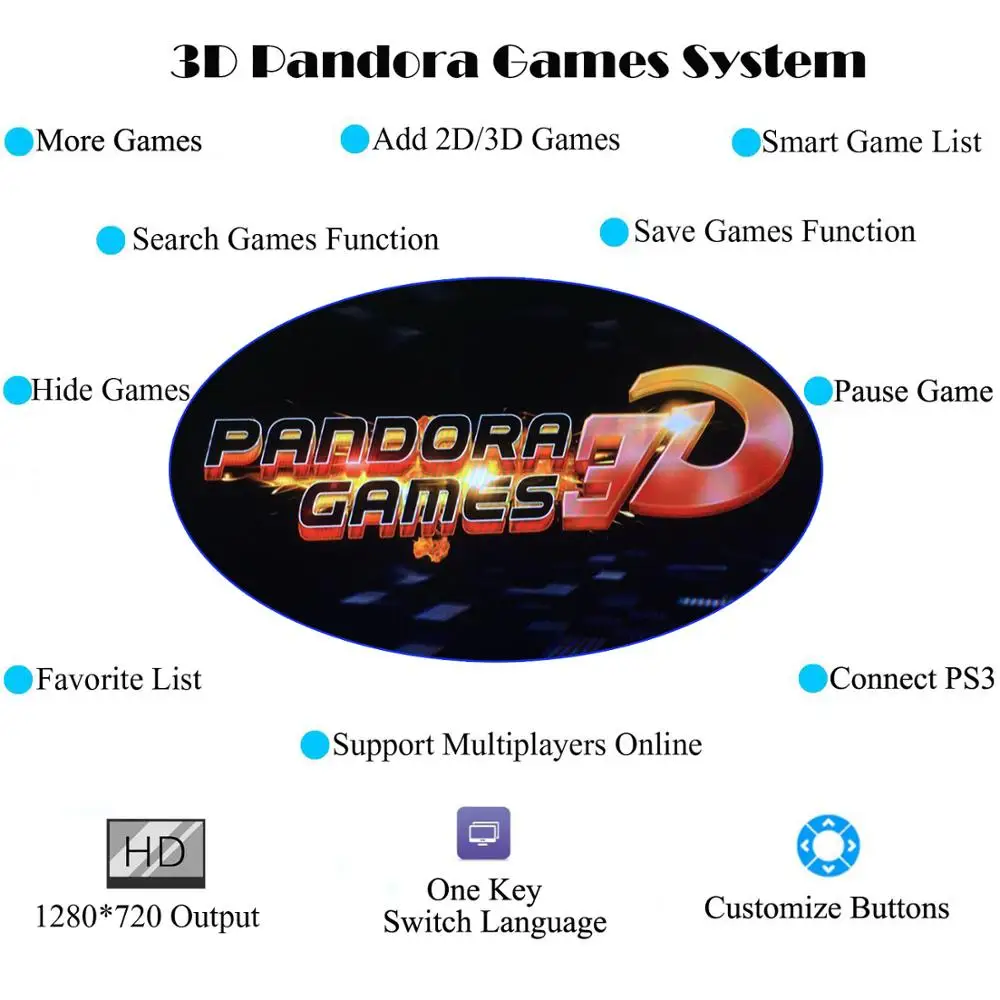 3D Pandora Games аркадная консоль, 2448 игр, добавить больше игр, поиск/сохранение/скрытие/удаление игр, 1280x720 P, мультиплееры онлайн