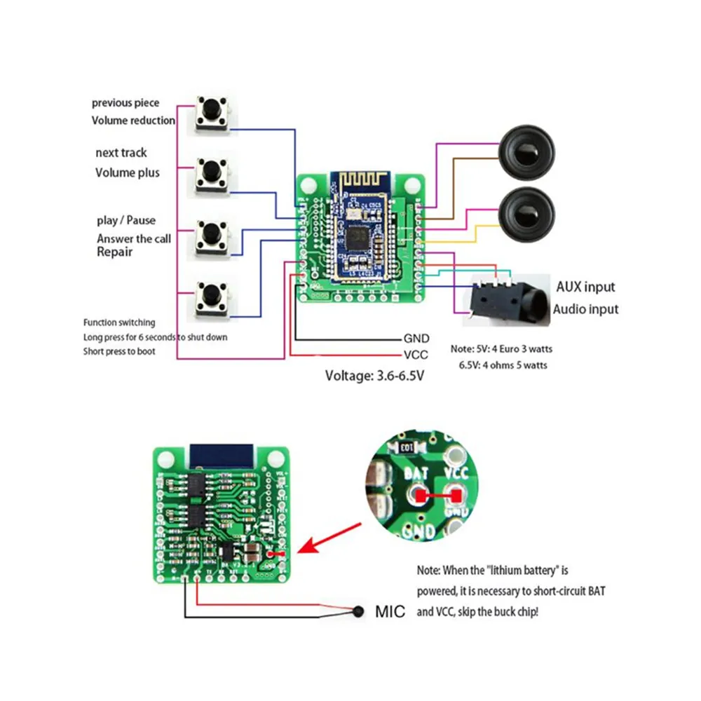 Аудиомодуль 5 0 Taidacent BK3266 совместимый с Bluetooth мини-усилитель аудиоприемник