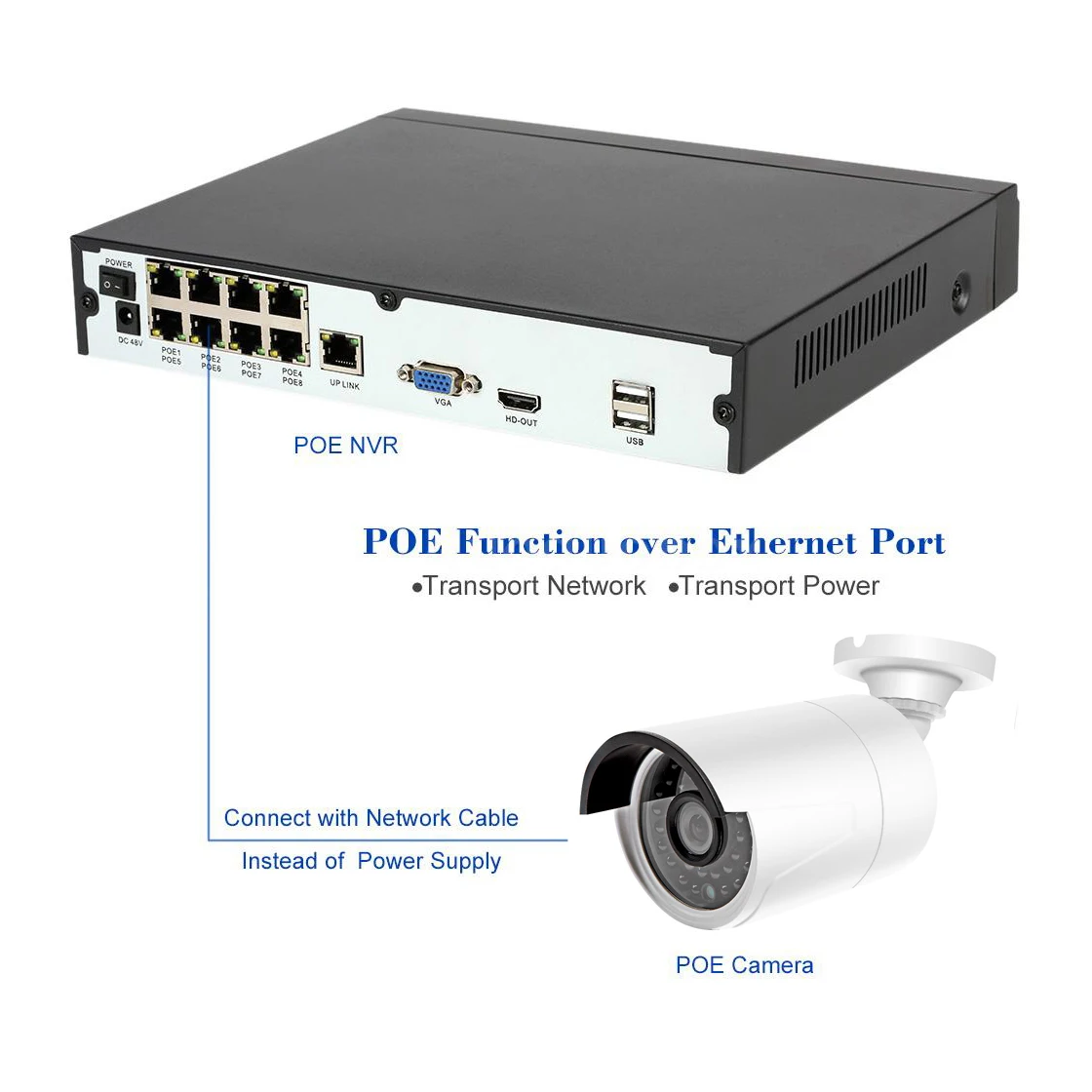 Seculink 1080P POE IP-камера HD ONVIF IR-Cut дневное/ночное видение датчик движения H.264 сжатие IP66