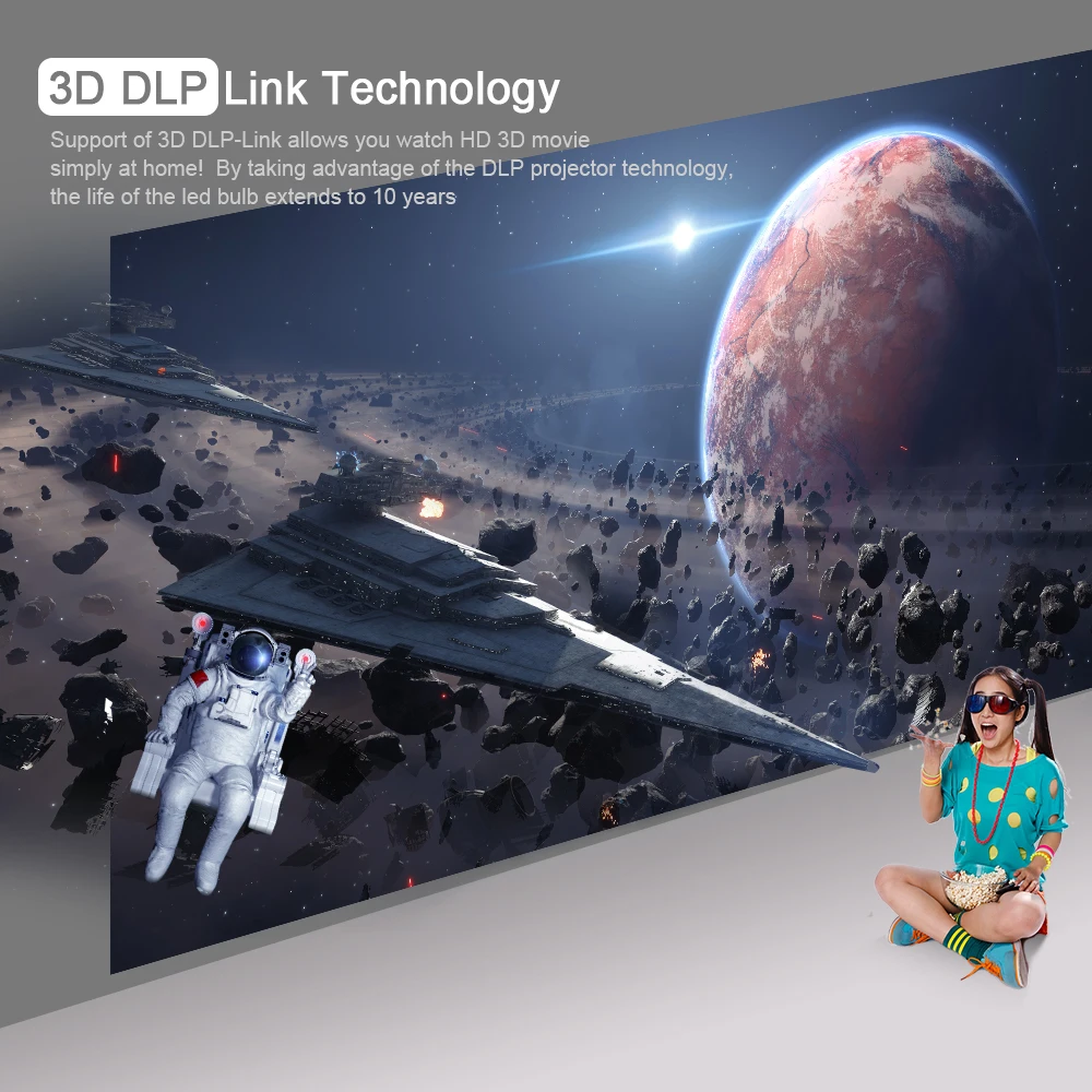 Проектор ThundeaL T616 DLP с активным затвором и поддержкой 3D HD 1080p | Электроника