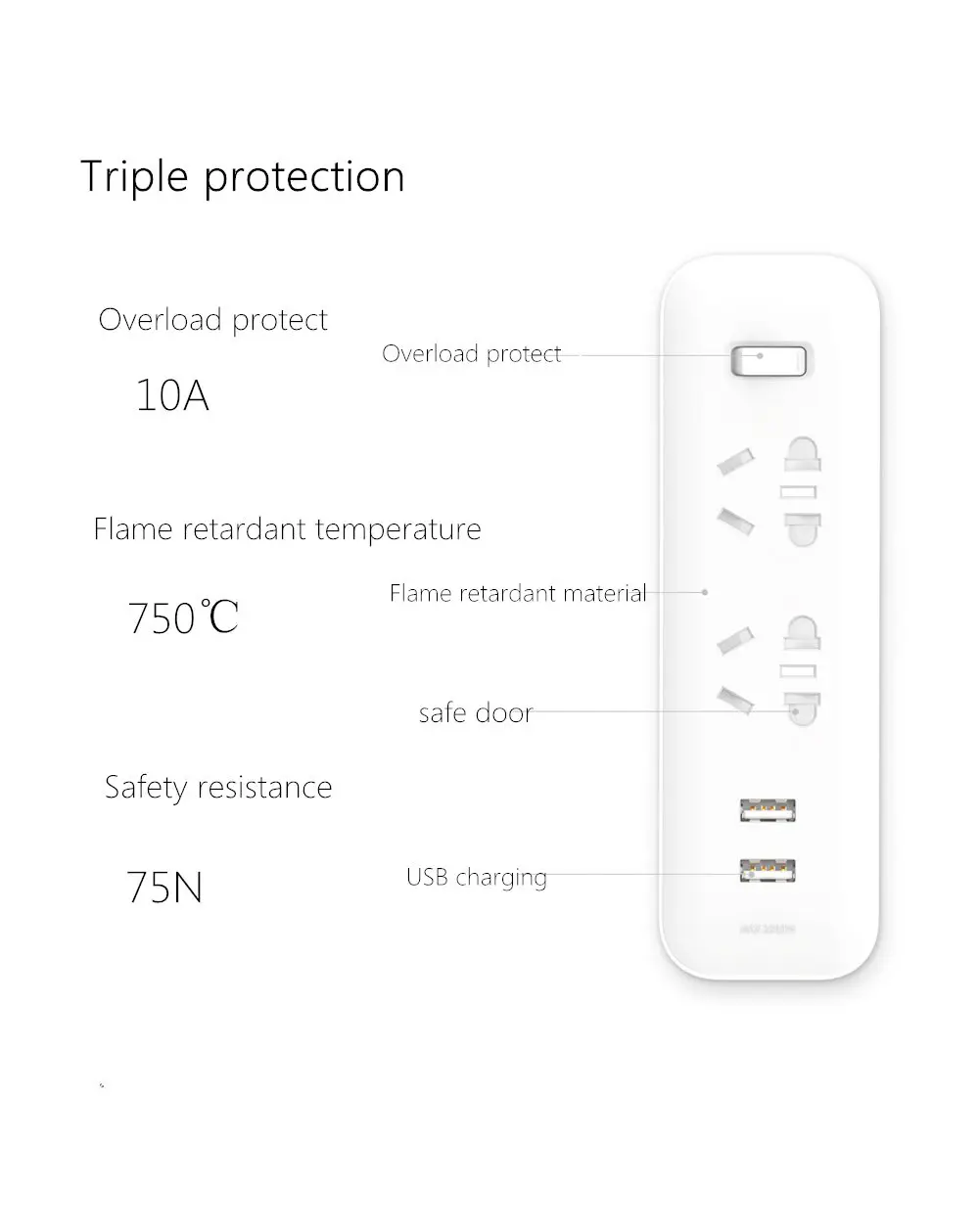 Xiaomi Mijia Преобразователь мощности портативный адаптер пробки для домашнего офиса 5 в 2.1A 2 розетки 2 USB быстрая зарядка