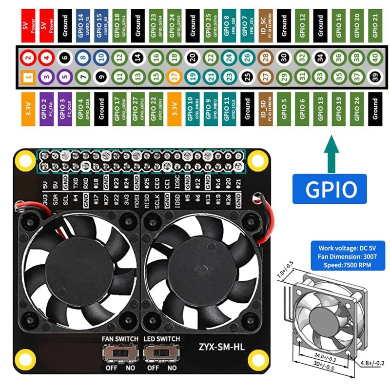 

Dual Cooling Fan Automatic Color Changing LED GPIO Expansion Board Suitable for Raspberry Pi 4B / 3B+ / 3B / 3A+