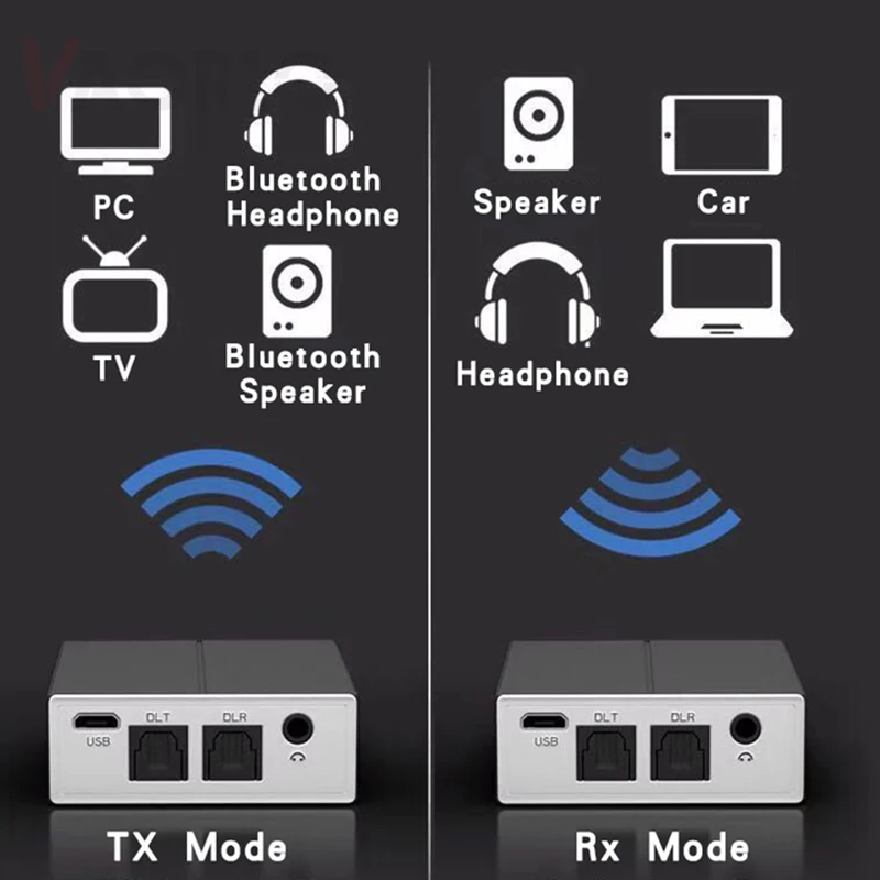 Беспроводной передатчик VAORLO Bluetooth 5 0 приемник стерео музыкальный адаптер APTX Hi-Fi