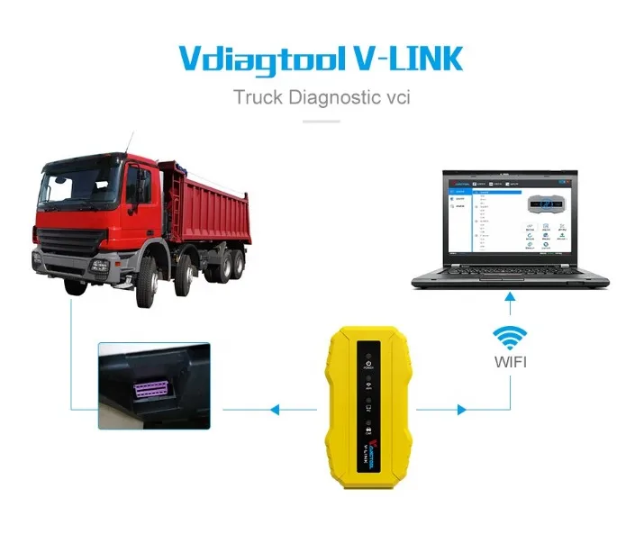 

Truck Diagnostic tool Vdiagtool V-link for CAT Wifi Version for CAT3 Truck Diagnostic Tool for truck scanner high quality