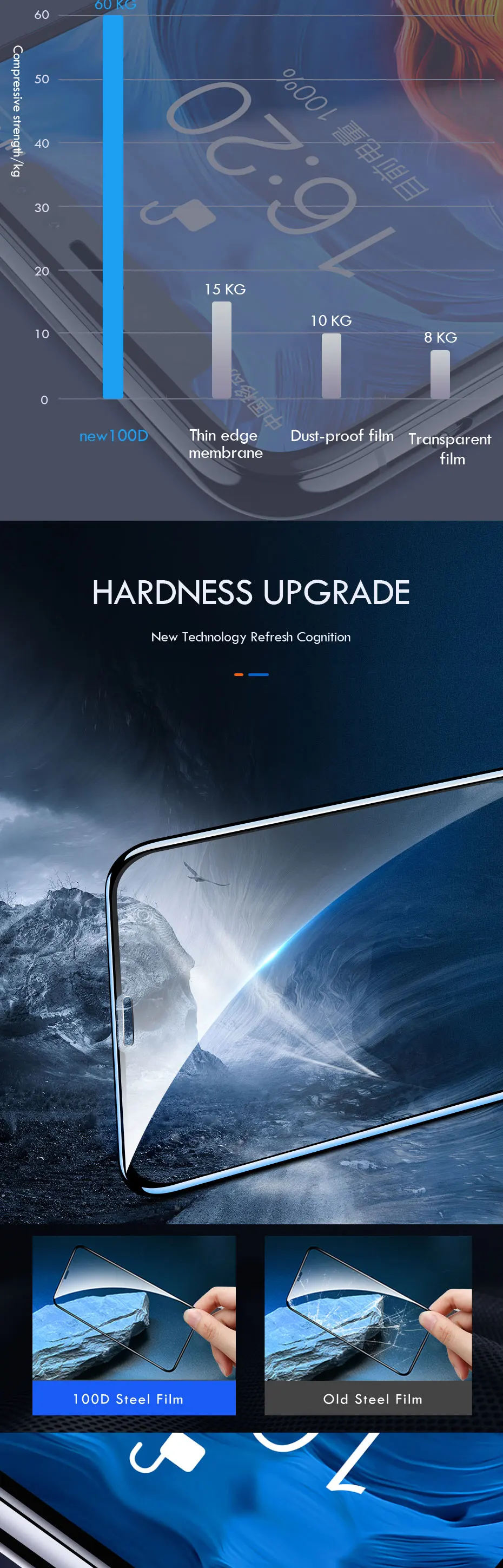 ZNP 100D защита экрана закаленное стекло для iPhone 7 8 6 6s Plus 11 защитное стекло на iPhone X XS 11 Pro Max XR стекло