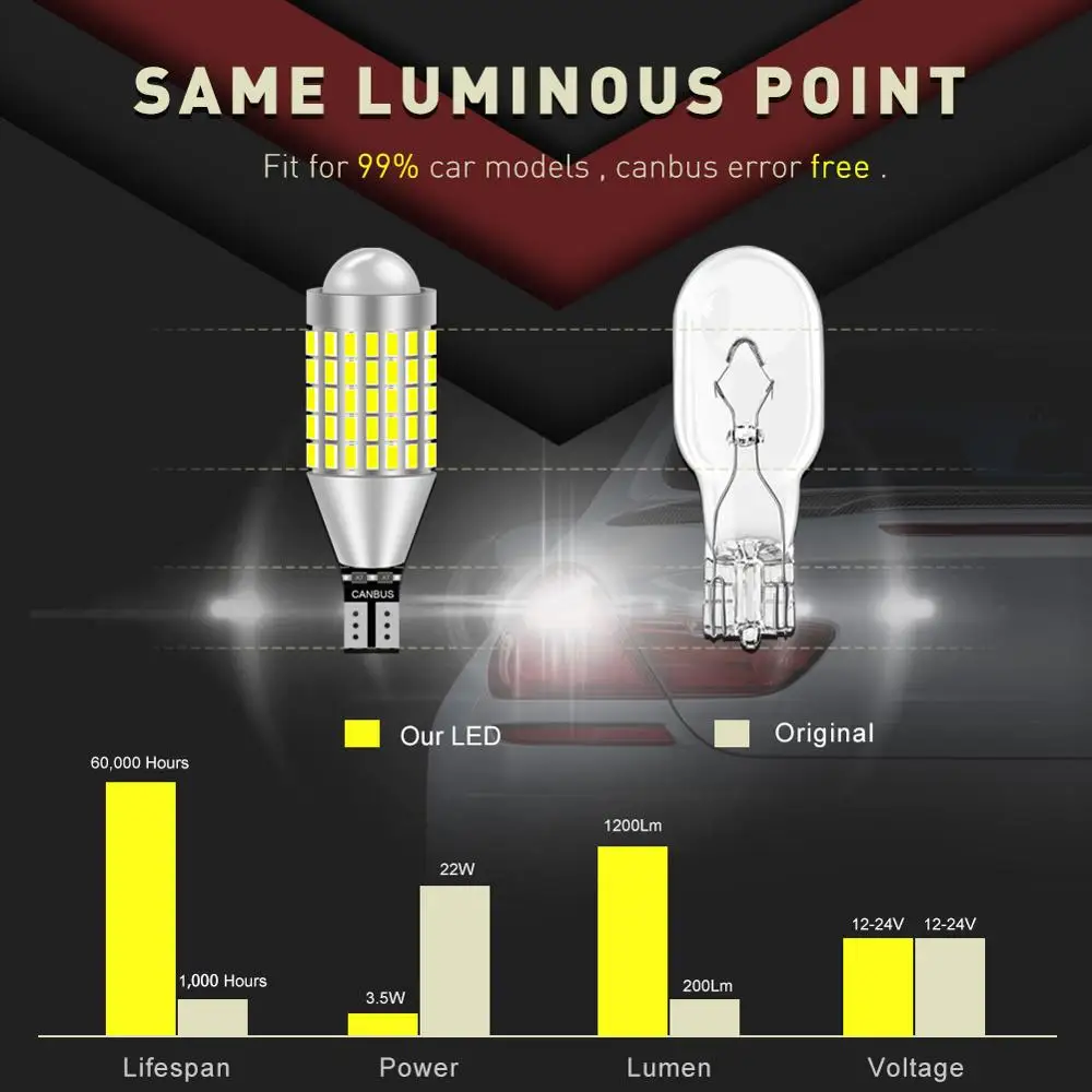 2 шт. T15 W16W Led 3014 87SMD CANBUS без ошибок для ширины боковых габаритных огней лампа