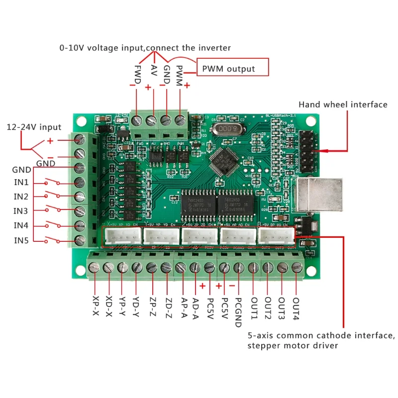 Maxgeek MACH3 ЧПУ коммутационная Плата USB 100 кГц 5 осевой Интерфейс драйвер движения