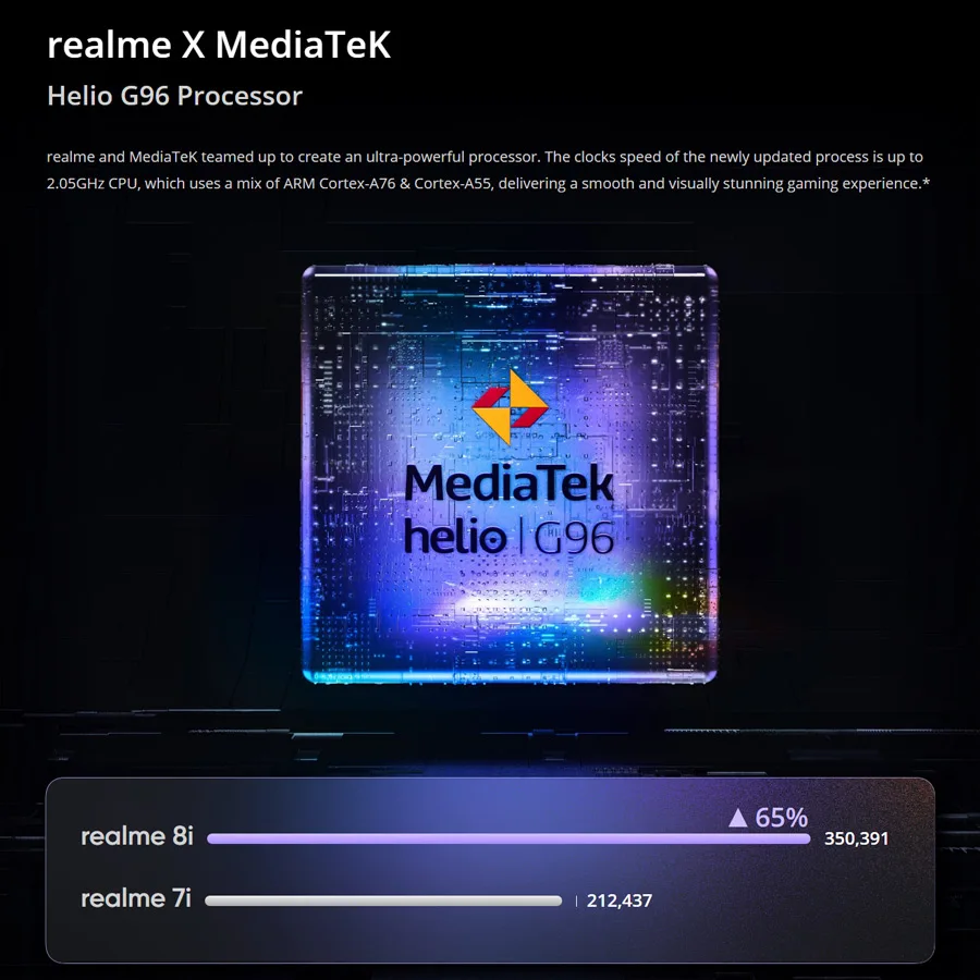Глобальная версия realme 8i 6 3 &quot120 Гц FHD + мобильный телефон 4/6 ГБ 64/128 процессор Helio G96