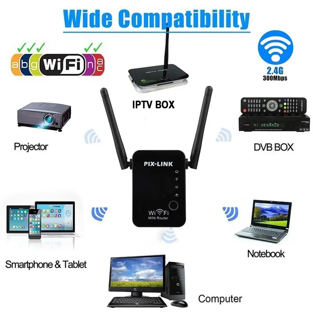 Беспроводной ретранслятор сигнала WR17 маршрутизатор WLAN неограниченная скорость