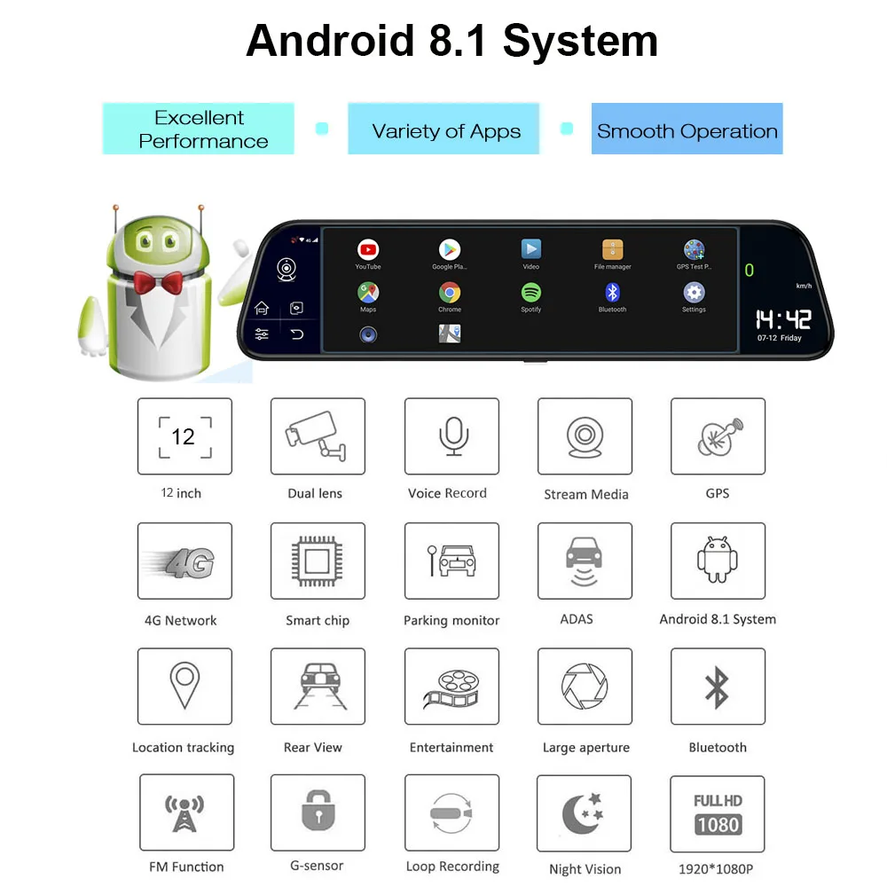 Автомобильный видеорегистратор HGDO 12 дюймов 4G Android 8 1 камера с потоковым медиа