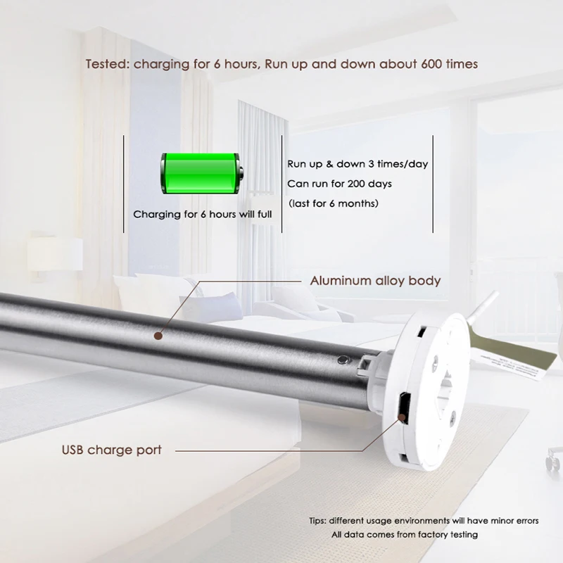 Модные цифровые моторизованные жалюзи с рисунком дерева и животных Мультяшные