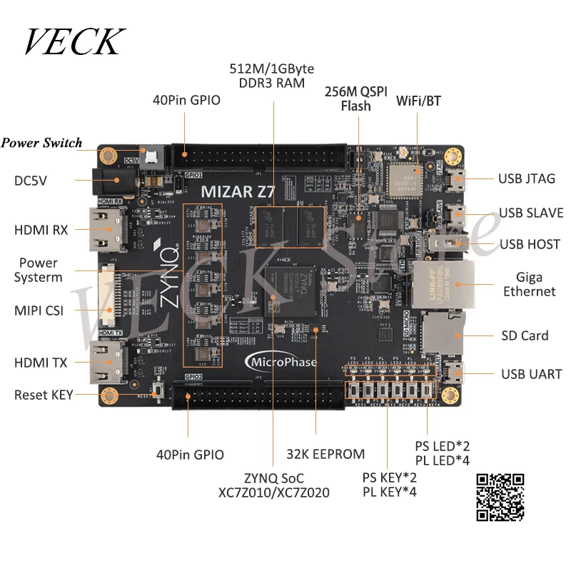 Макетная плата FPGA XILINX ZYNQ 7010 7020 PYNQ искусственный интеллект AI Python mizanzz7 mizanzz7020|Детали