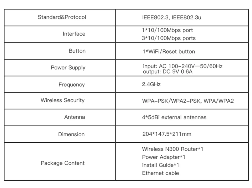 Tenda 300 Мбит/с беспроводной WiFi маршрутизатор, Wi-Fi ретранслятор расширитель с 4* 5dBi внешние антенны, английская/Русская прошивка