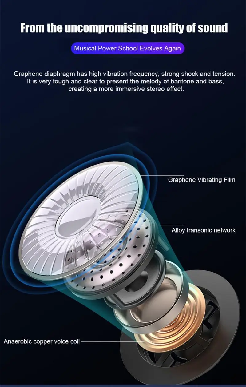 Sport Wireless Earphone Bluetooth V5.0 F9 TWS Wireless Bluetooth Headphone LED Display With 2000mAh Power Bank Headset Earphone