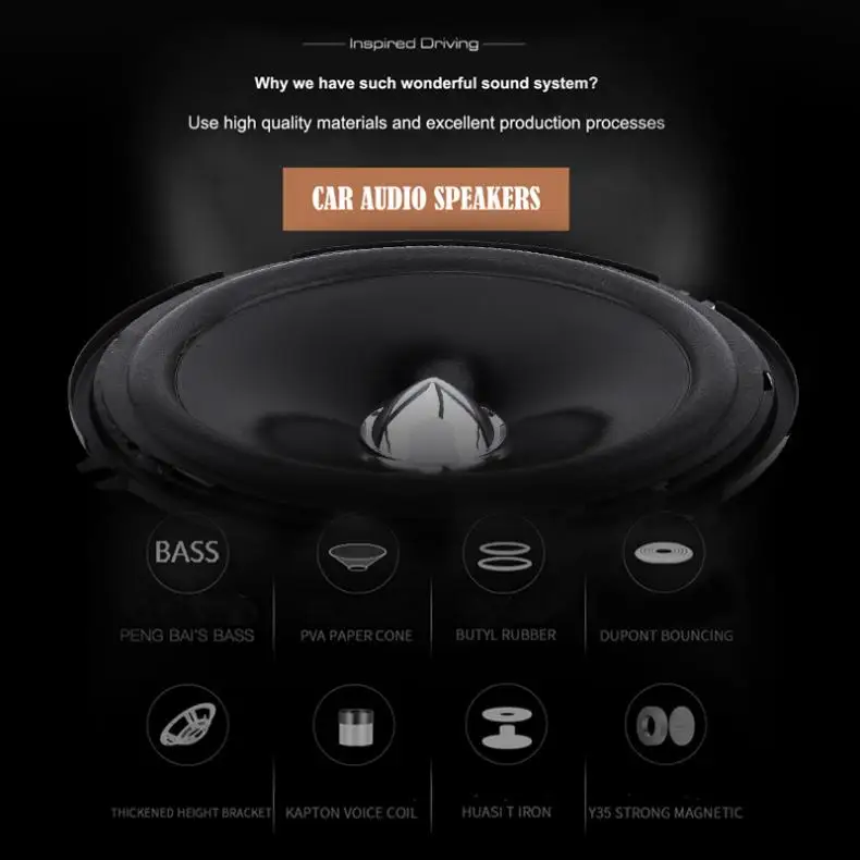 2pcs Car Coaxial Speakers 6.5 Inch 100W 4 ohm Full Frequency Audio Speaker Heavy Mid bass Ultra thin Modified Loudspeaker | Автомобили и