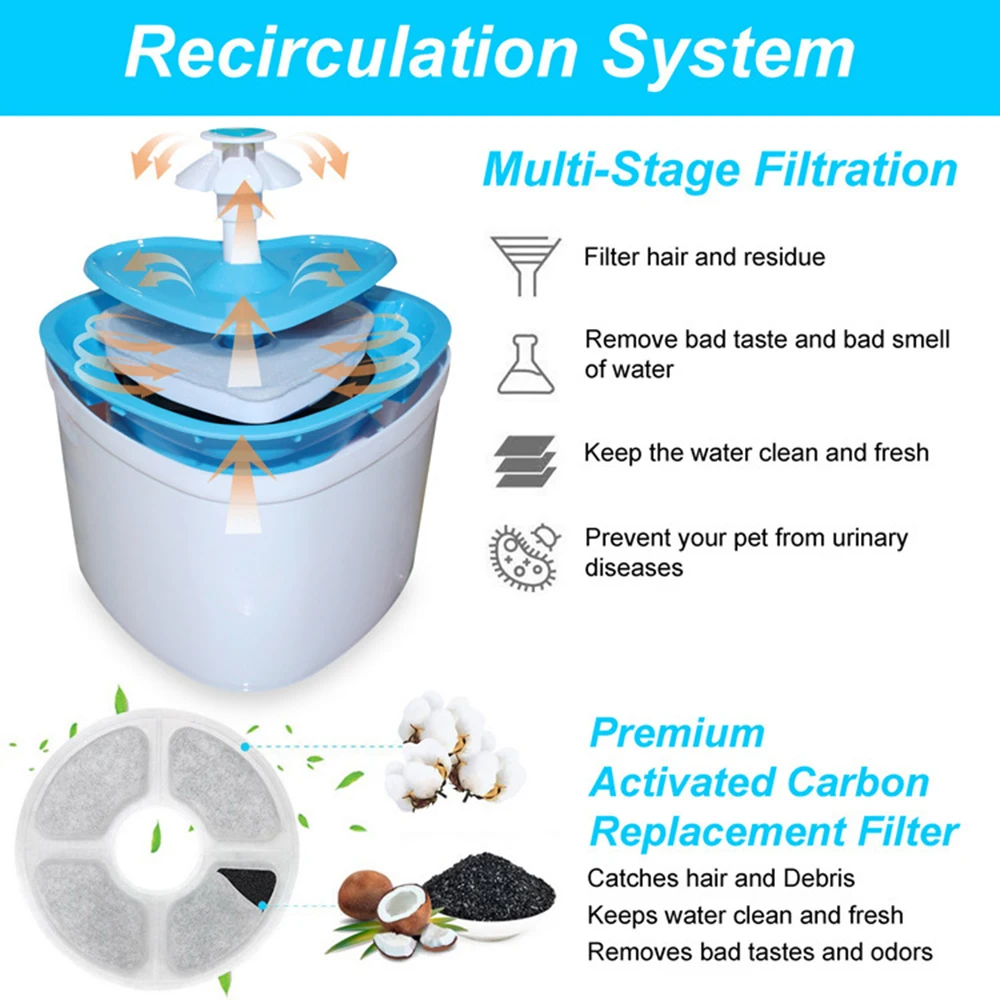 2L автоматический питатель для кошек фонтан собак домашних животных бесшумный
