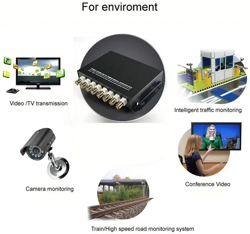 4 канальный цифровой волоконно оптический медиа конвертер расширитель с 485