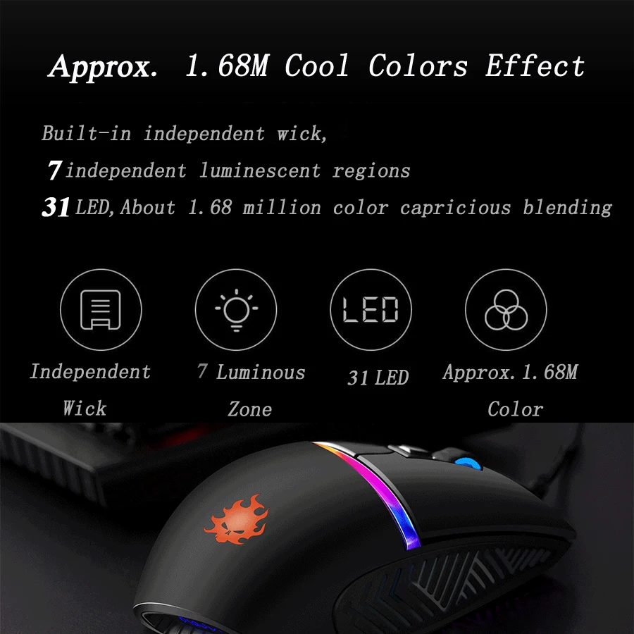Профессиональная электронная Спортивная мышь Xiaomi Mijia blasul 7200 dpi E-sports игровая оптическая мышь проводные компоненты уровня игры Y720 Lite