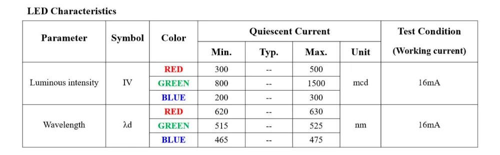 100 шт. WS2812(4 контакта) мини SMD светодиодный чип WhitePCB прибор приемно-Digital rgb полный цвет светодиодный чип-диод 5V для светодиодный полосы Экран