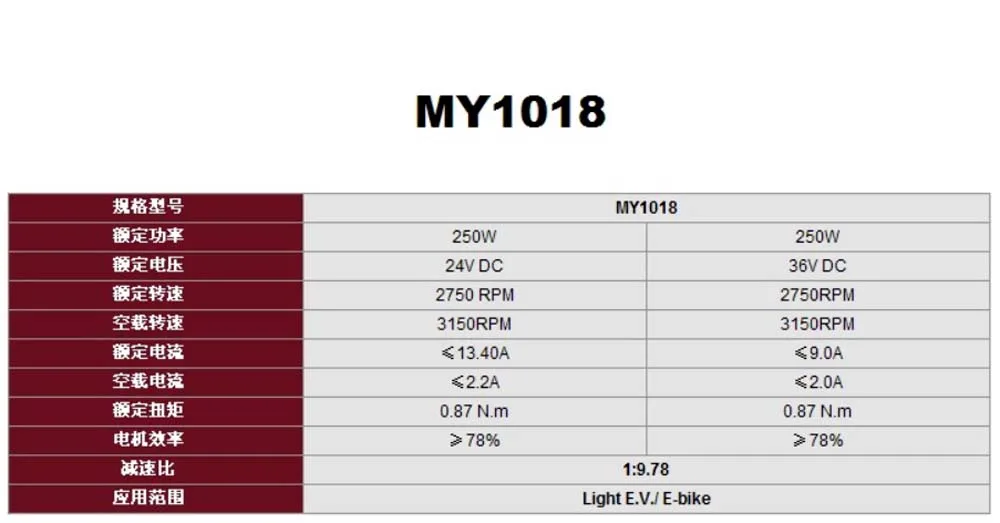 Электрический мотор для велосипеда 24 в 36 в 250 Вт 450 Вт Матовый DC мотор Велосипеды; комплект для переоборудования двигатель Заднего Привода для велосипеда скутер запчасти MY1018