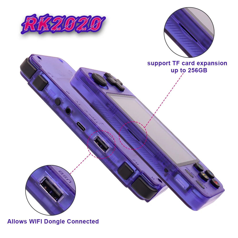 Новая портативная ретро-игра RK2020 игровая консоль. Портативная консоль PS1 N64