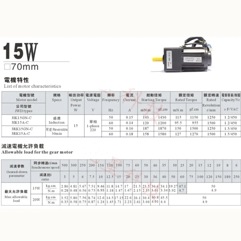 3RK15GN-C регулировка скорости/Переменная скорость Реверсивный Поворотный