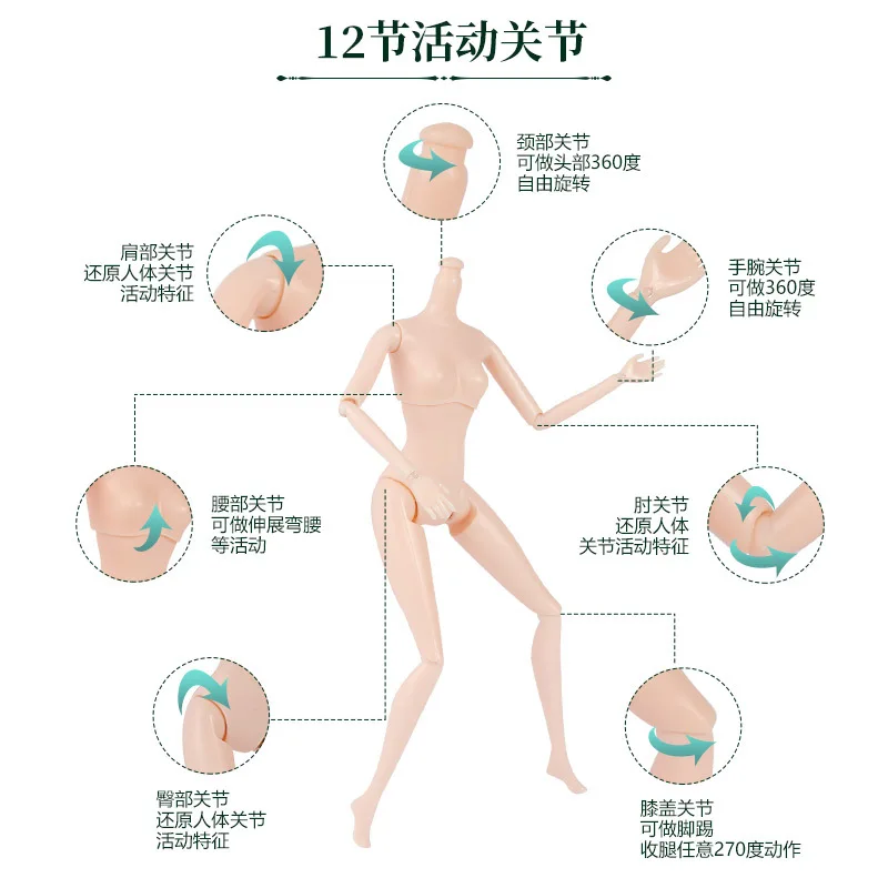 Фильмы ПВХ кукла имитация Принцесса Эльза Анна Кукла Набор Мода изменить одежду