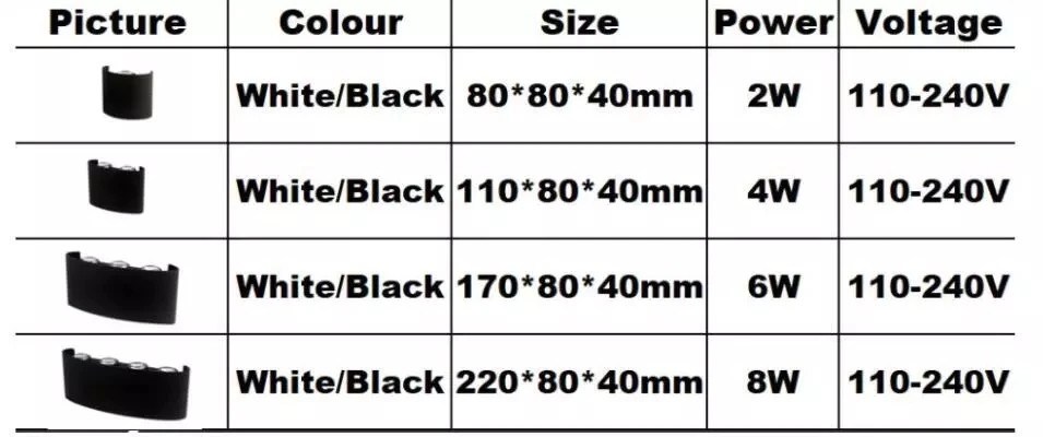 

CN 2W 4W 6W 8W LED Wall Light Outdoor Waterproof Modern Nordic style Indoor Wall Lamps Living Room Porch Garden