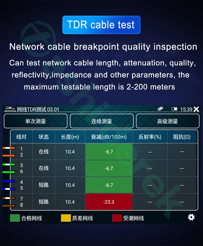 HD Ahd 8mp Камера Тесты er 4 дюйма Cctv сеть инструмент Поддержка DH HIK RTSP Ptz Управление Lan Ip