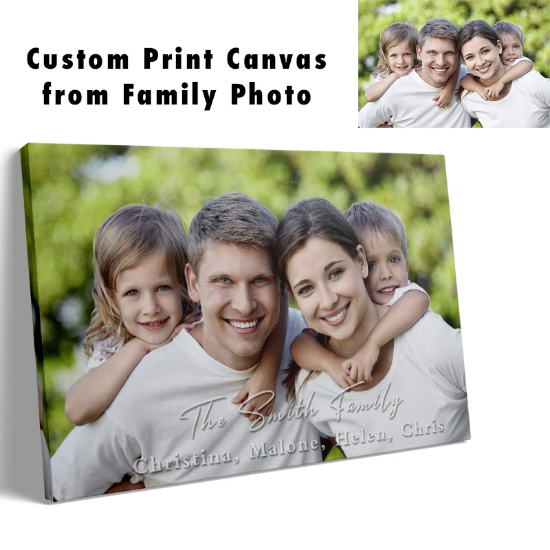 Индивидуальные картины из ваших фотографий плакат персонализированные домашний