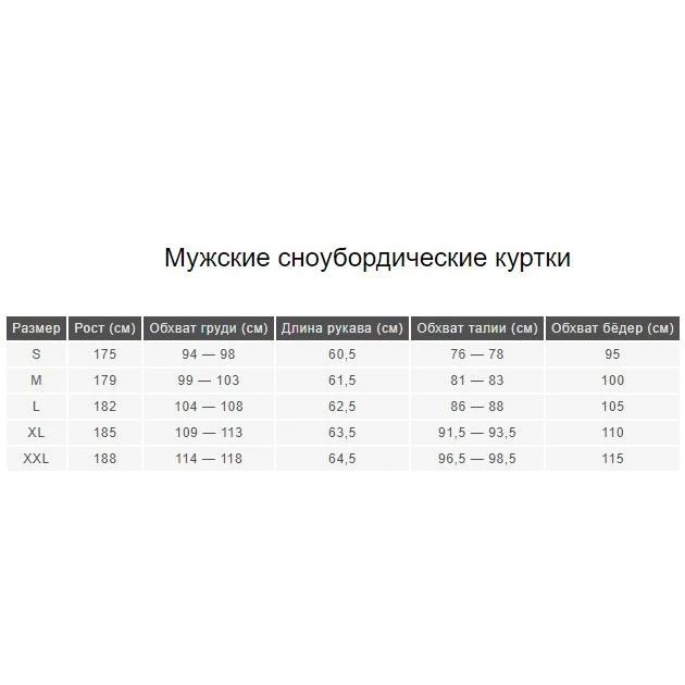 Kуртка сноуборд/горные лыжи мужская зимняя DC UNION SNJT GQM0 Зеленая|Лыжные куртки| |