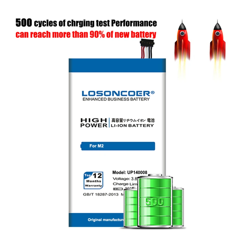 Аккумулятор LOSONCOER 3600mAh UP140008 для сотового телефона Foxconn InFocus M2 | Мобильные телефоны