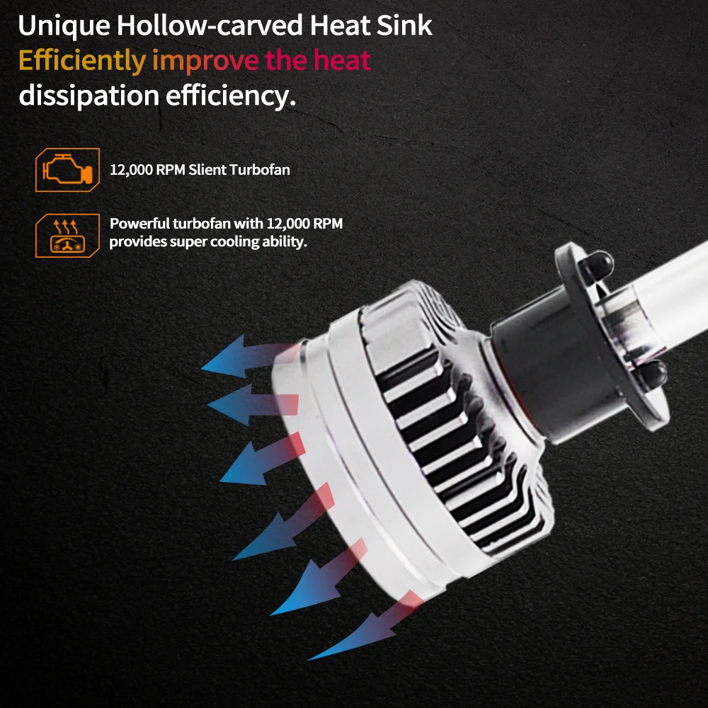 SHUOKE светодиодный H1 H4 H7 H11 9005 9006 HB2 HB3 HB4 9012 LED CSP чип 12 в 30 Вт 6000 лм на IP67 K ные лампы для