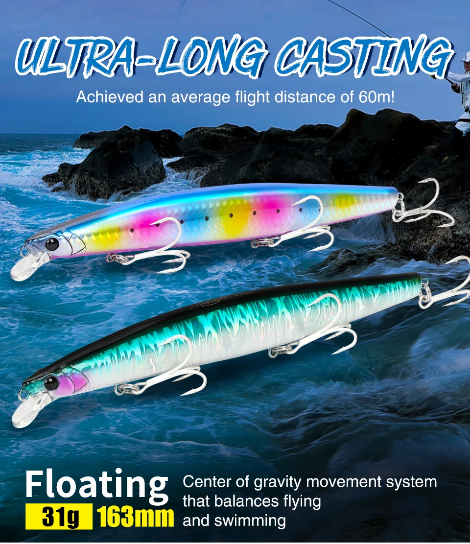 Cast float