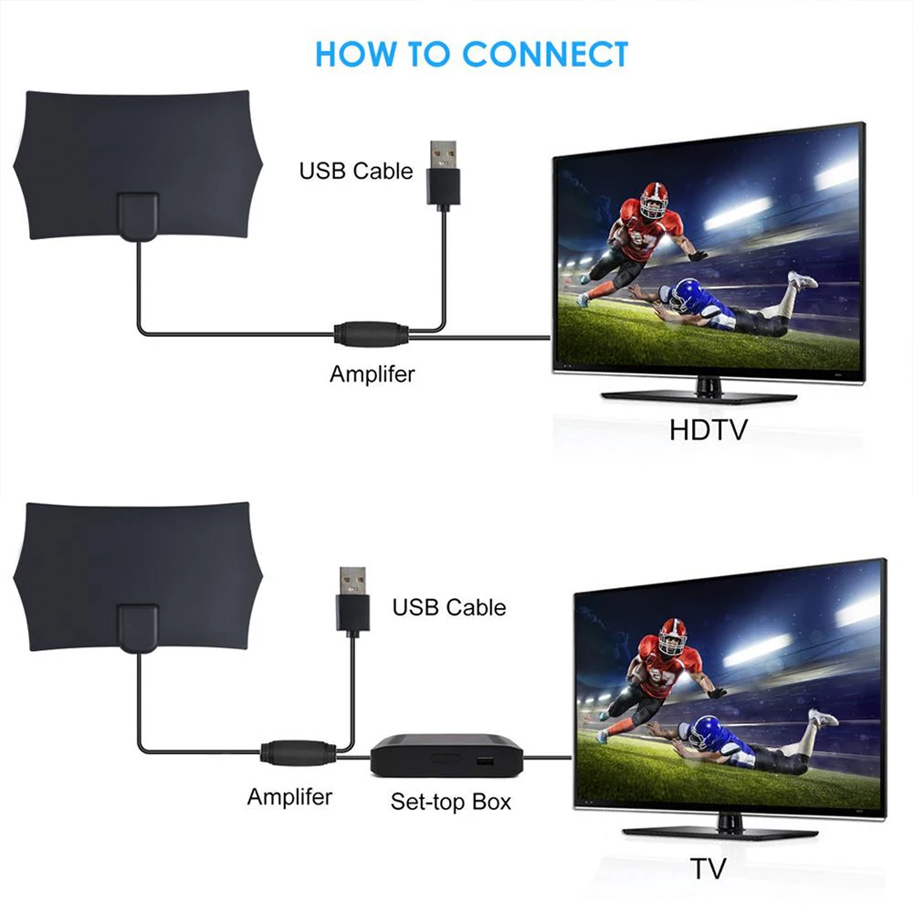 

4K Digital HDTV Amplifier TV Antenna for Digital TV Indoor 980 Miles Signal Receiver HD 1080P TV Antenna Booster cccam