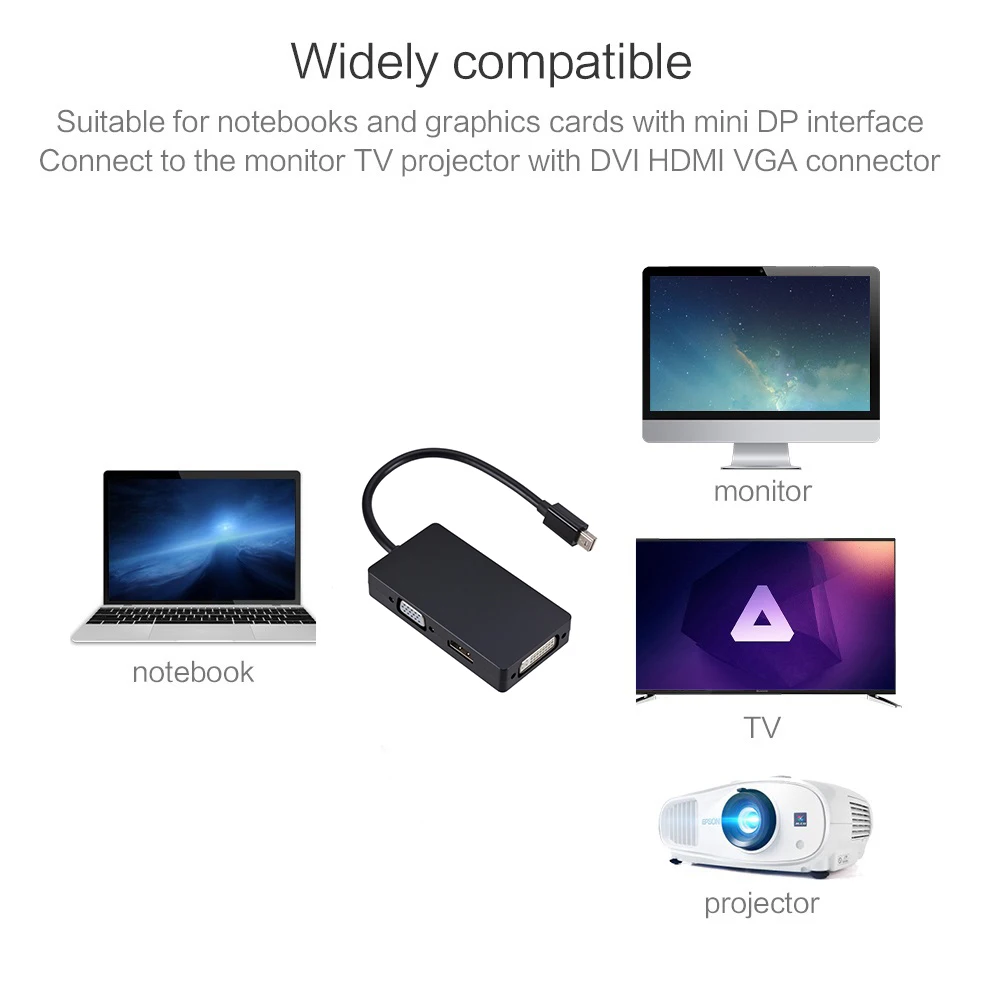 3 в 1 мини-порт дисплея DP штекер-DVI HDMI VGA аудио гнездо адаптер порт кабель конвертер
